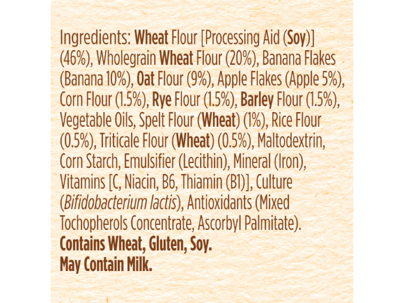 CERELAC Multigrain with Banana and Apple - Ingredients
