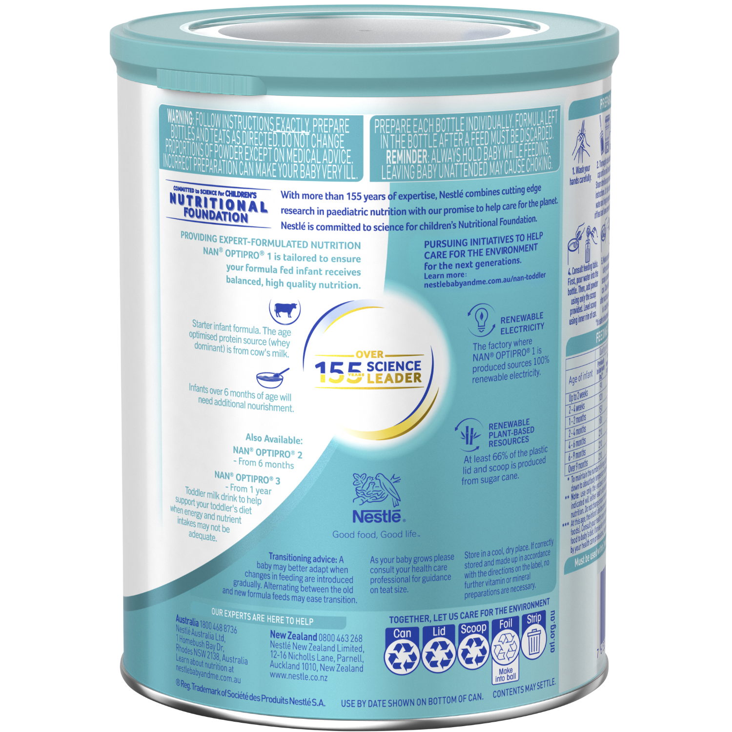 NAN OPTIPRO 1, Starter Baby Formula From Birth – 800g Back Middle