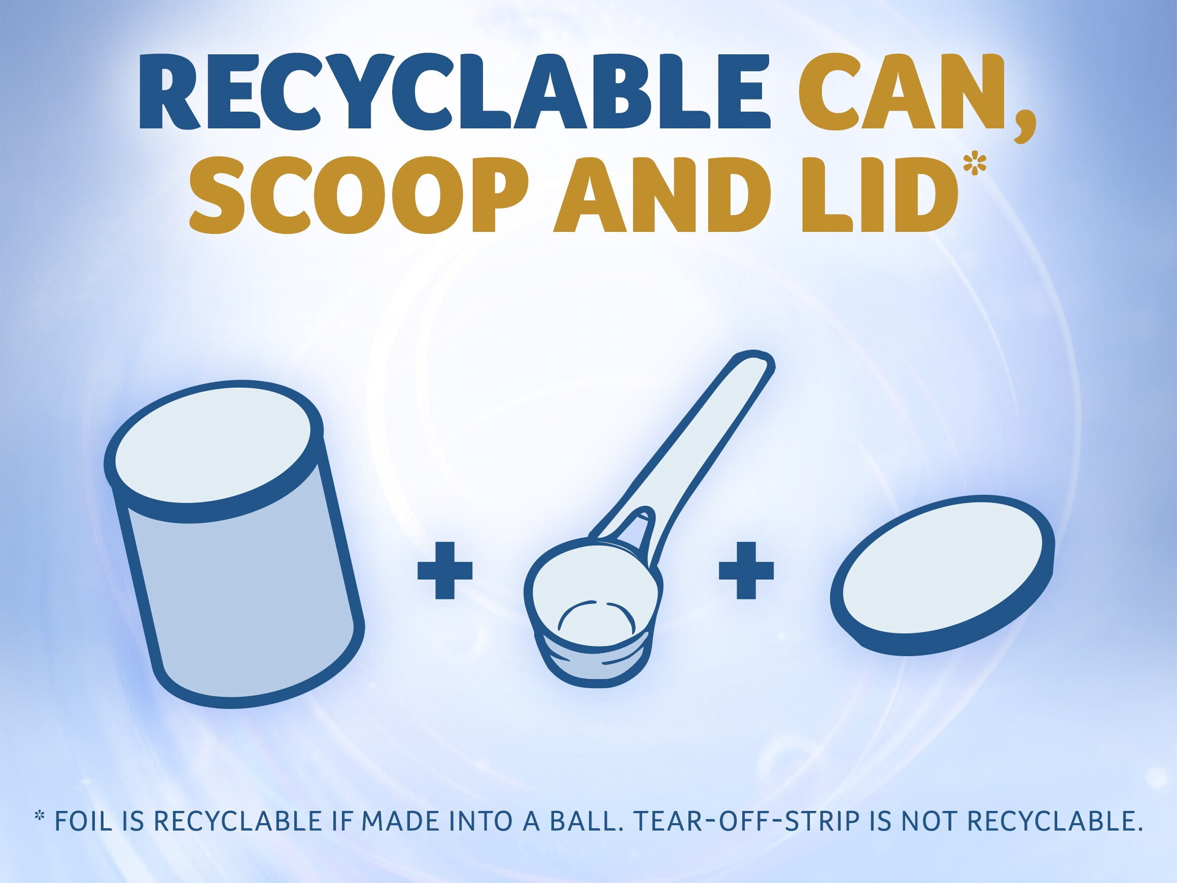 NAN Comfort 2 2025 - recyclable can, scoop and lid