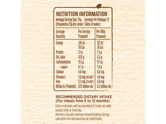 Nestle Cerelac Baby Rice 