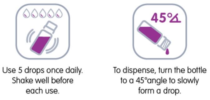 NAN CARE how to use steps 1 and 2