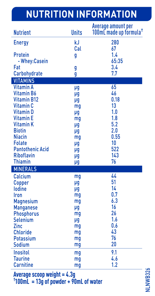 NAN COMFORT 1 nutrition information panel