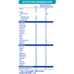 Nestlé NAN OPTIPRO 2 Stage 2 Formula 6-12 Months – 800g - Nutrition Information Panel